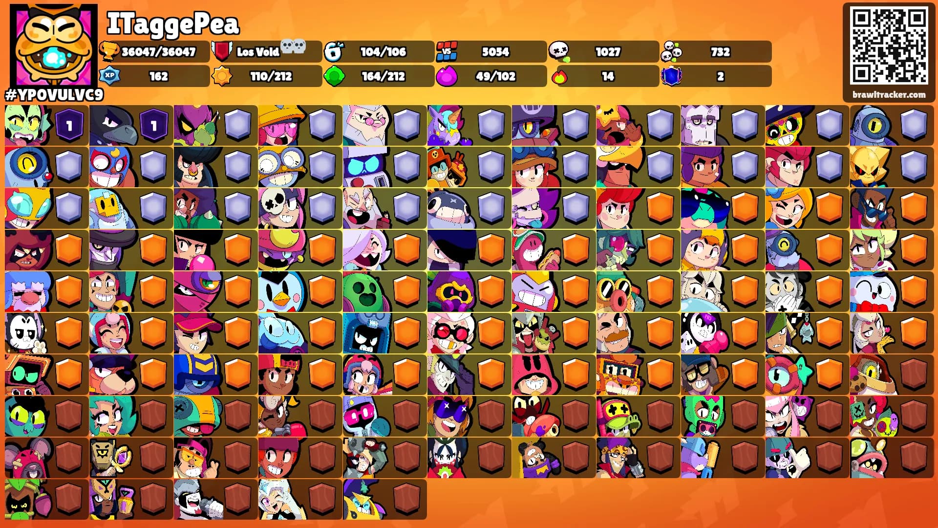 ITaggePea's Ranks