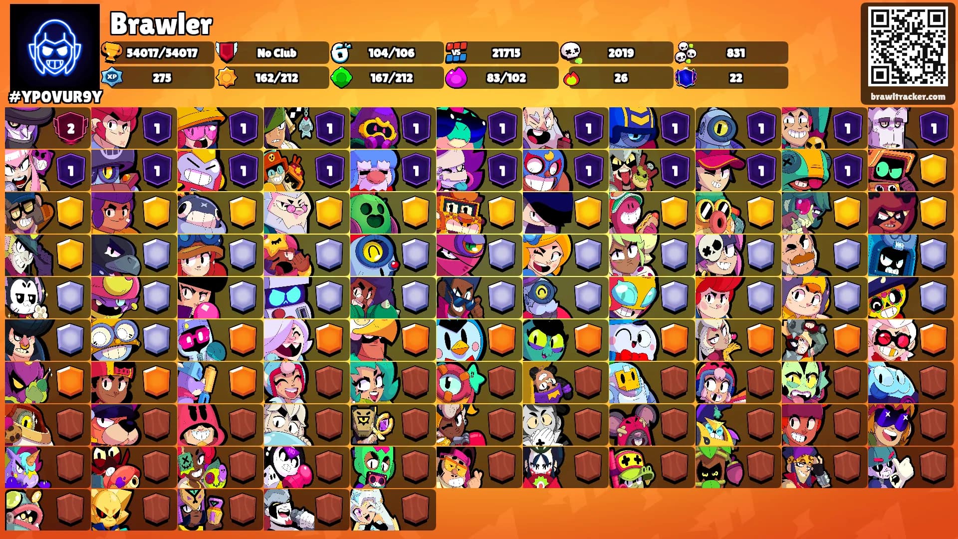 Brawler's Ranks