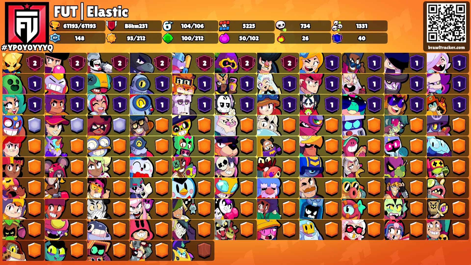 FUT|Elastic's Ranks