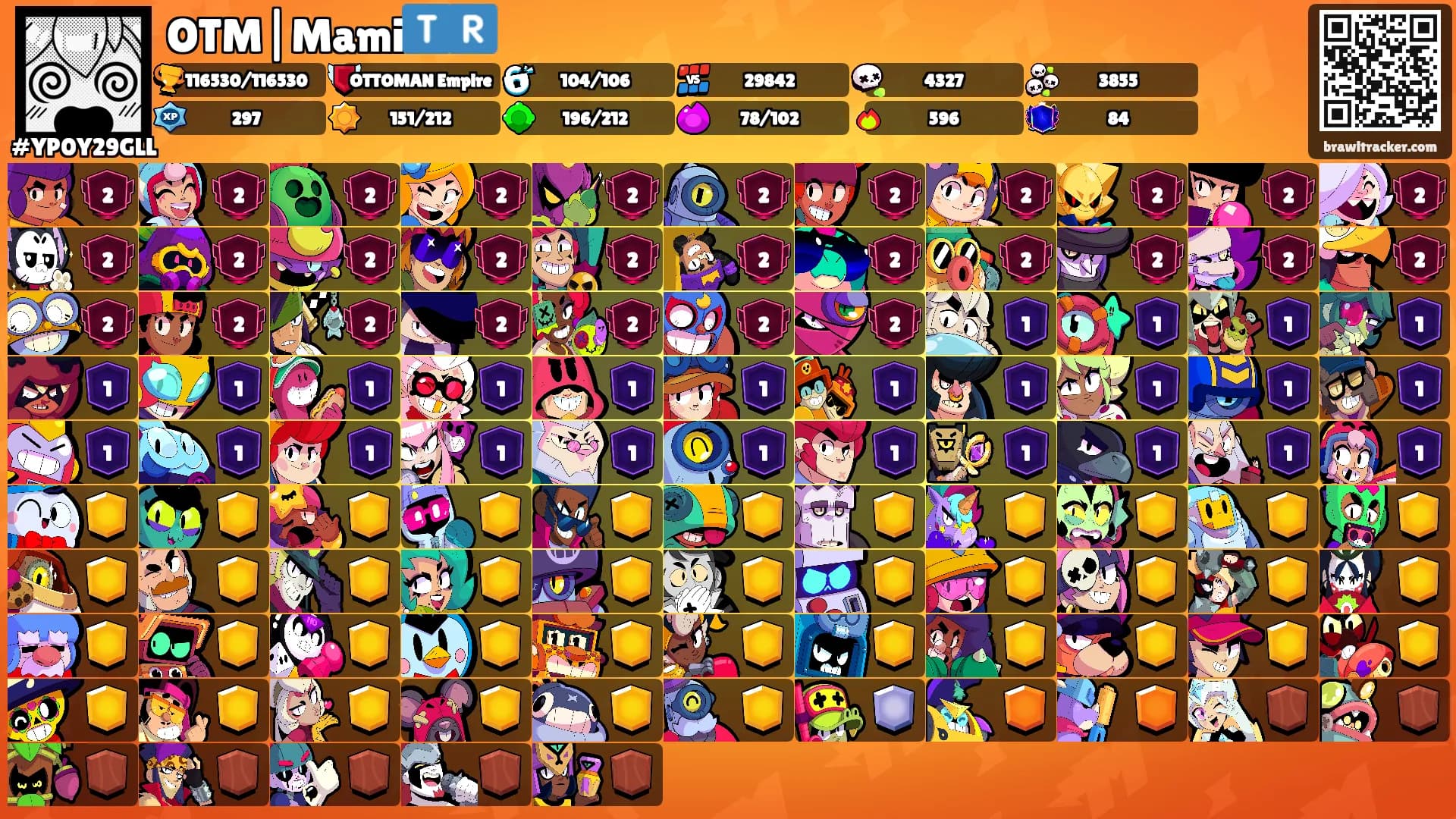 OTM|Mami🇹🇷's Ranks