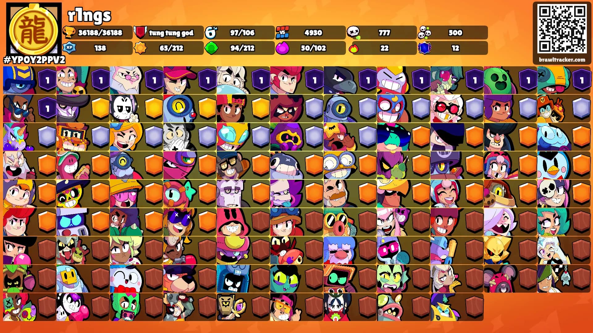 r1ngs's Ranks