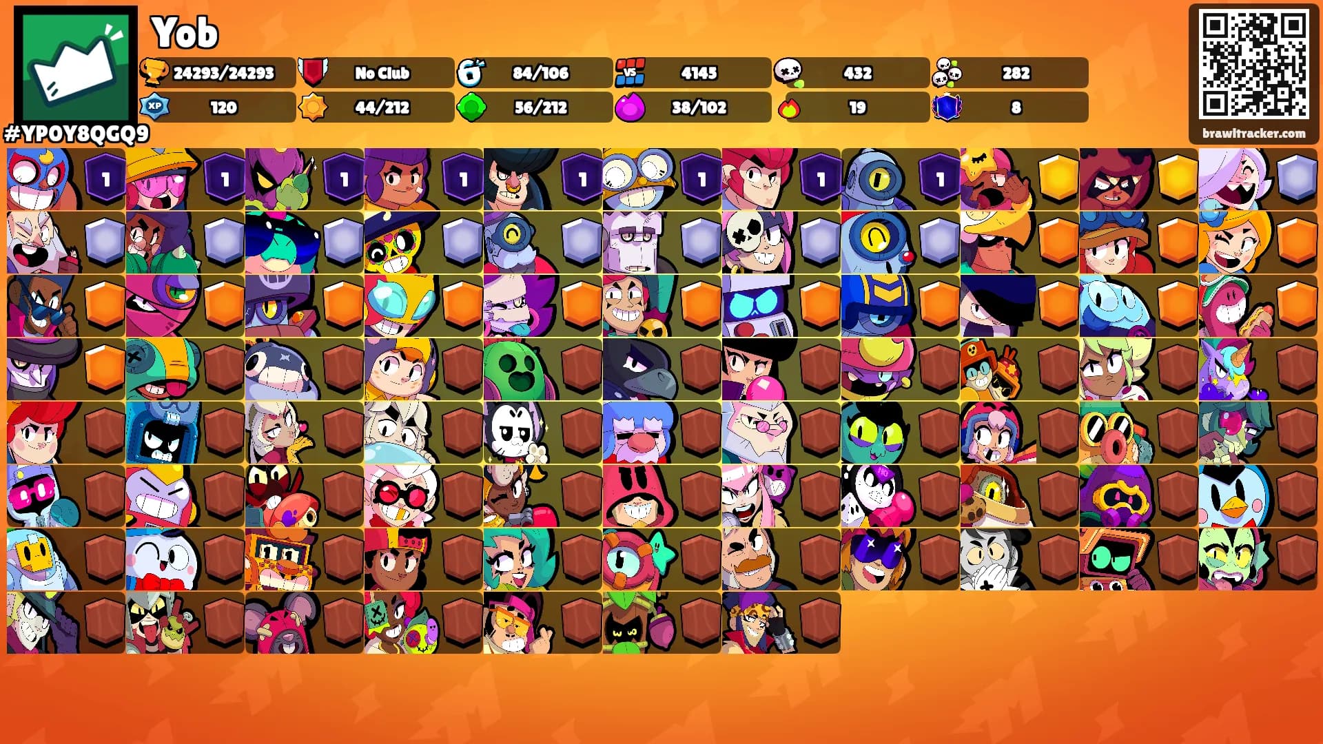 Yob's Ranks