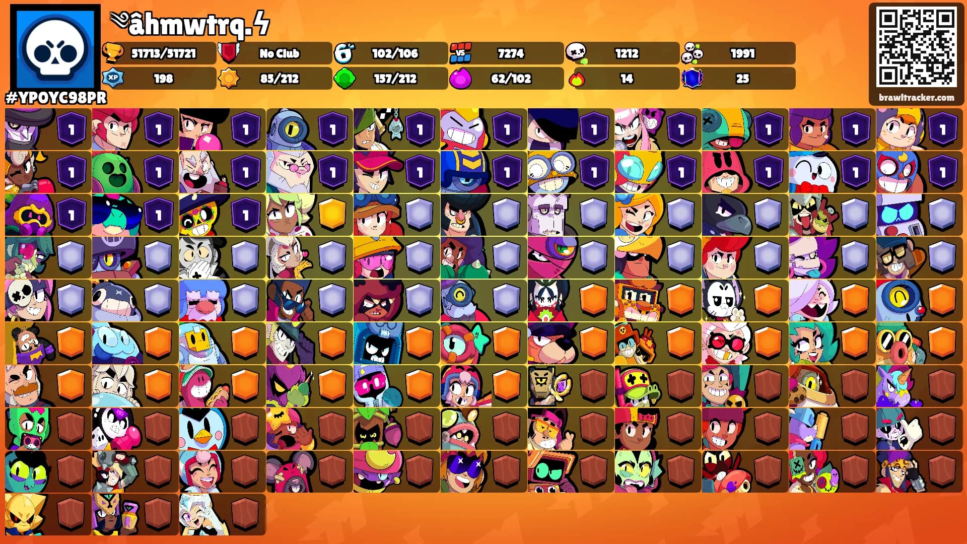 ༄âhmwtrq.ϟ's Ranks