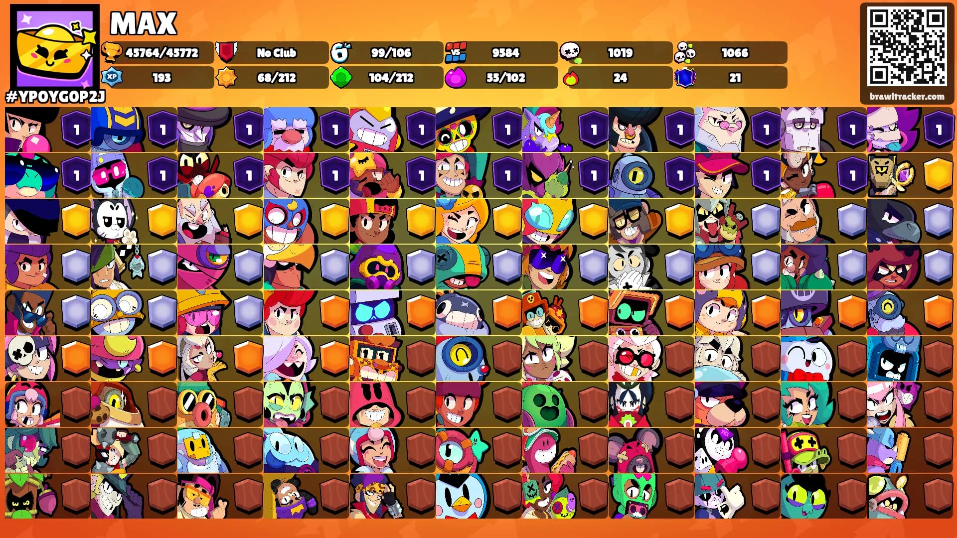 MAX's Ranks