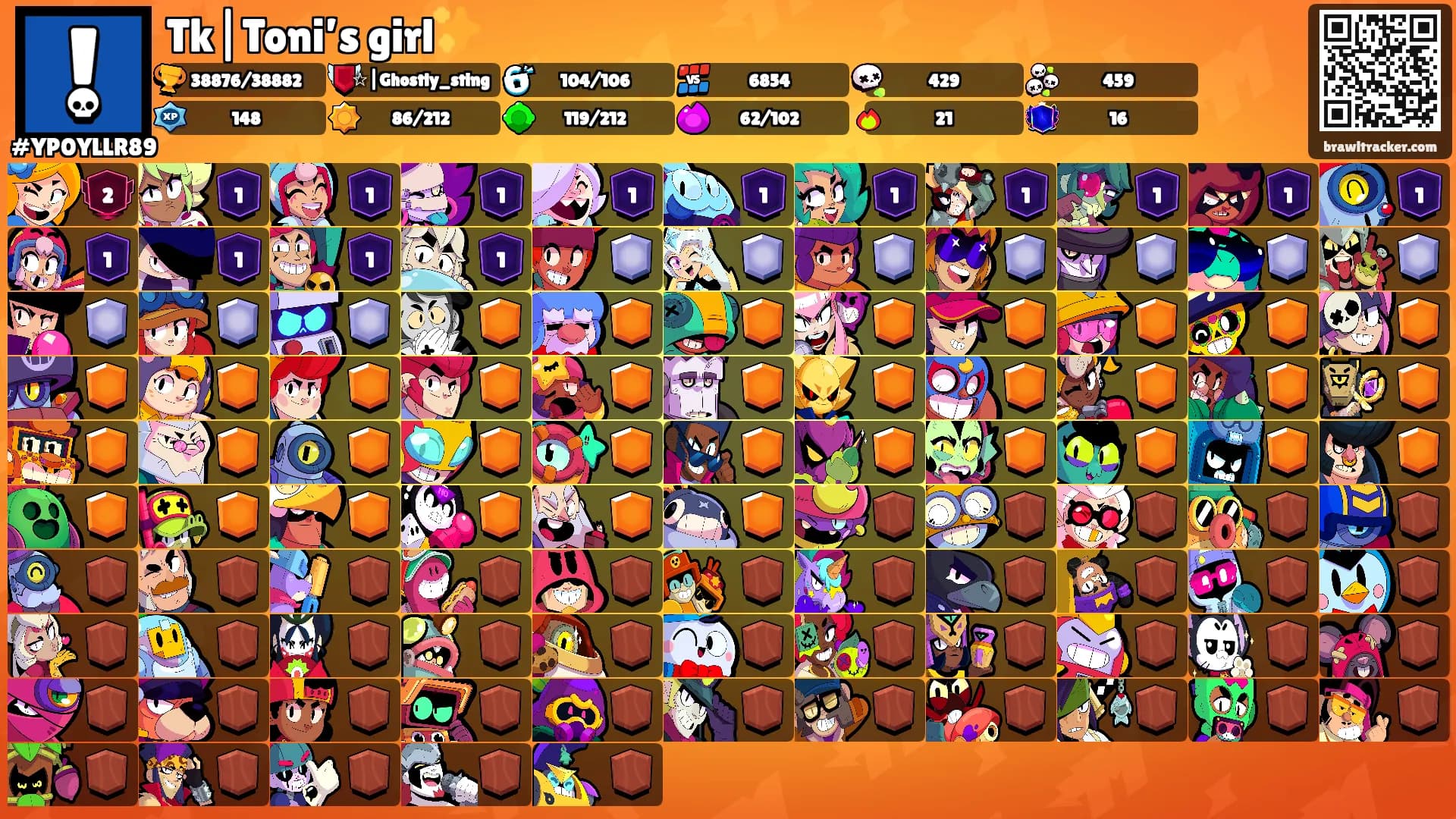 Tk|Toni’s girl✨'s Ranks