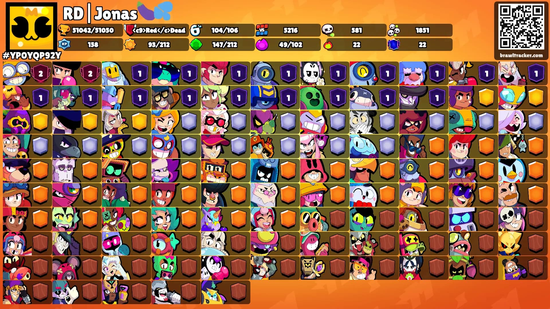 RD|Jonas🍆💦's Ranks
