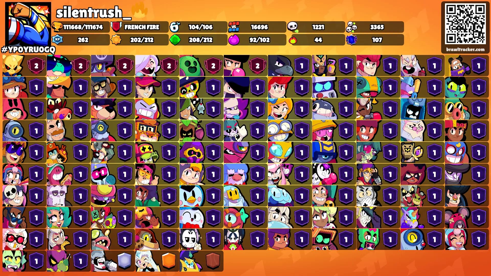 silentrush_🔥's Ranks