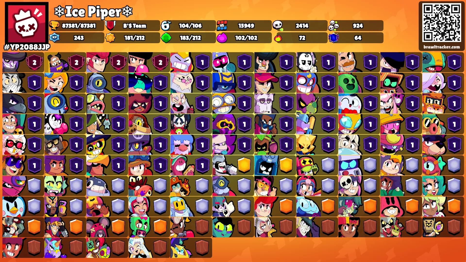 ❄Ice Piper❄'s Ranks