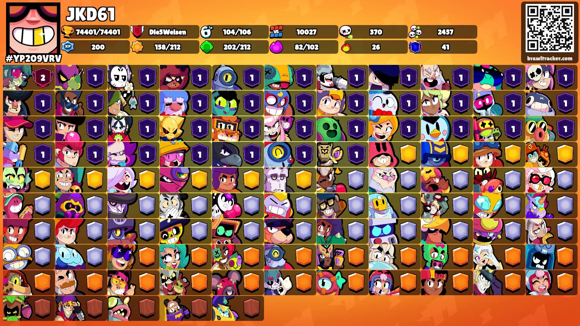 JKD61's Ranks