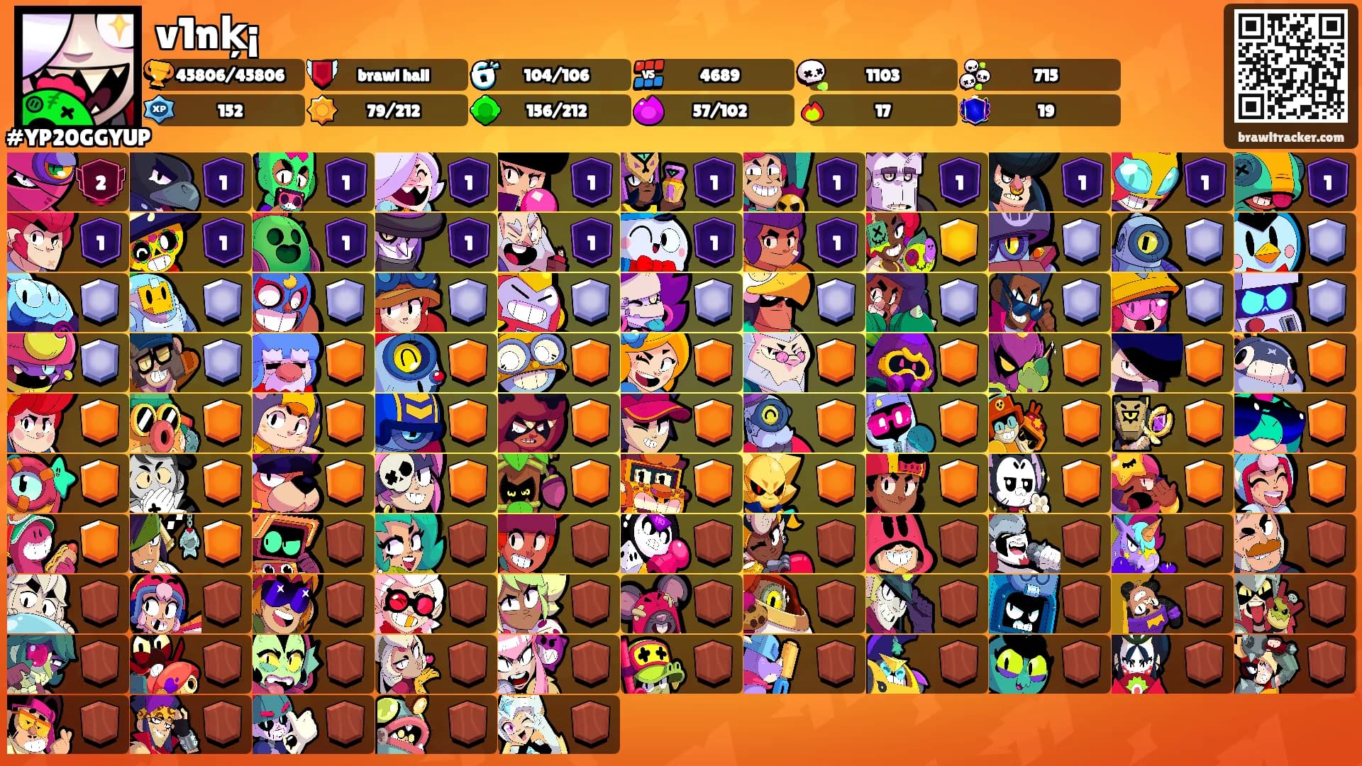v1nķ¡'s Ranks