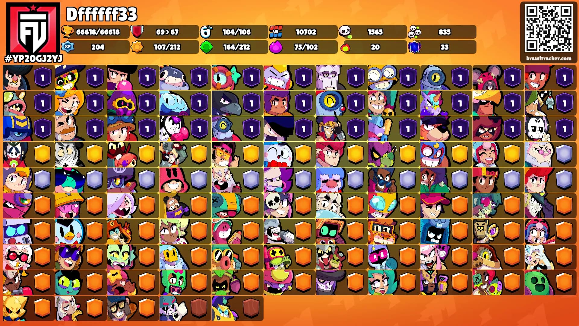 Dffffff33's Ranks