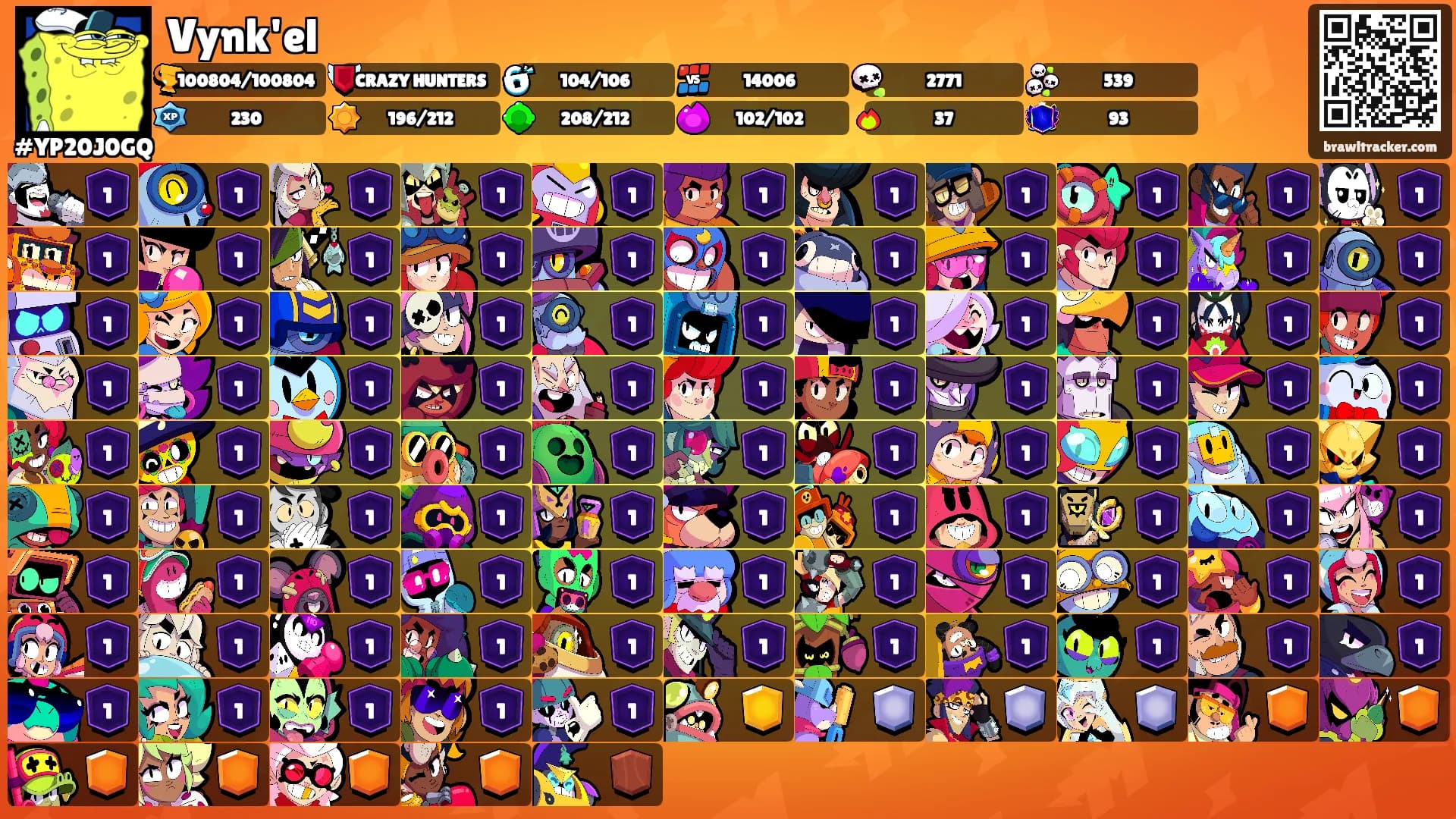 Vynk'el's Ranks
