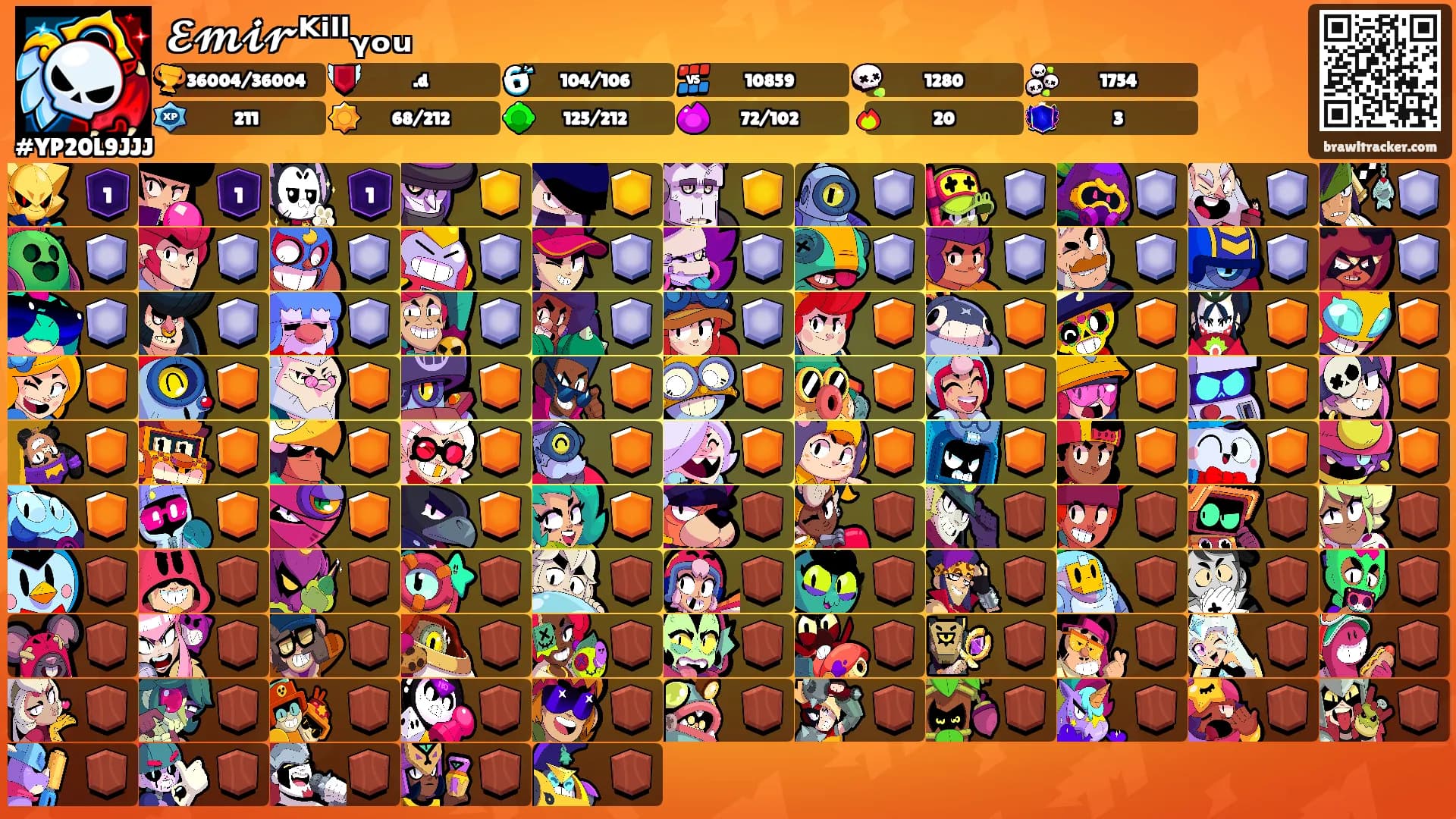 𝓔𝓶𝓲𝓻ᴷⁱˡˡᵧₒᵤ's Ranks
