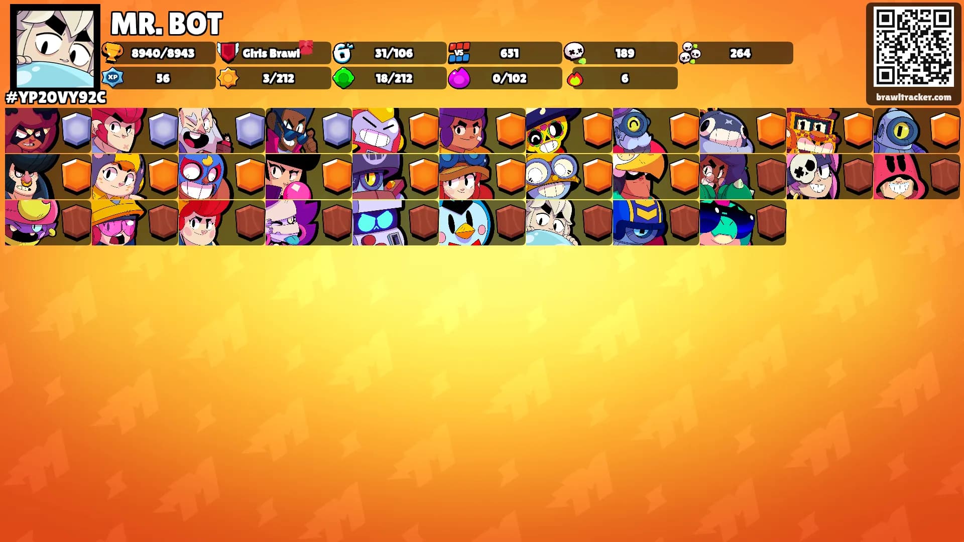 MR. BOT's Ranks