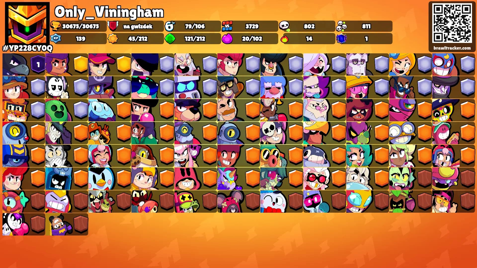 Only_Viningham's Ranks