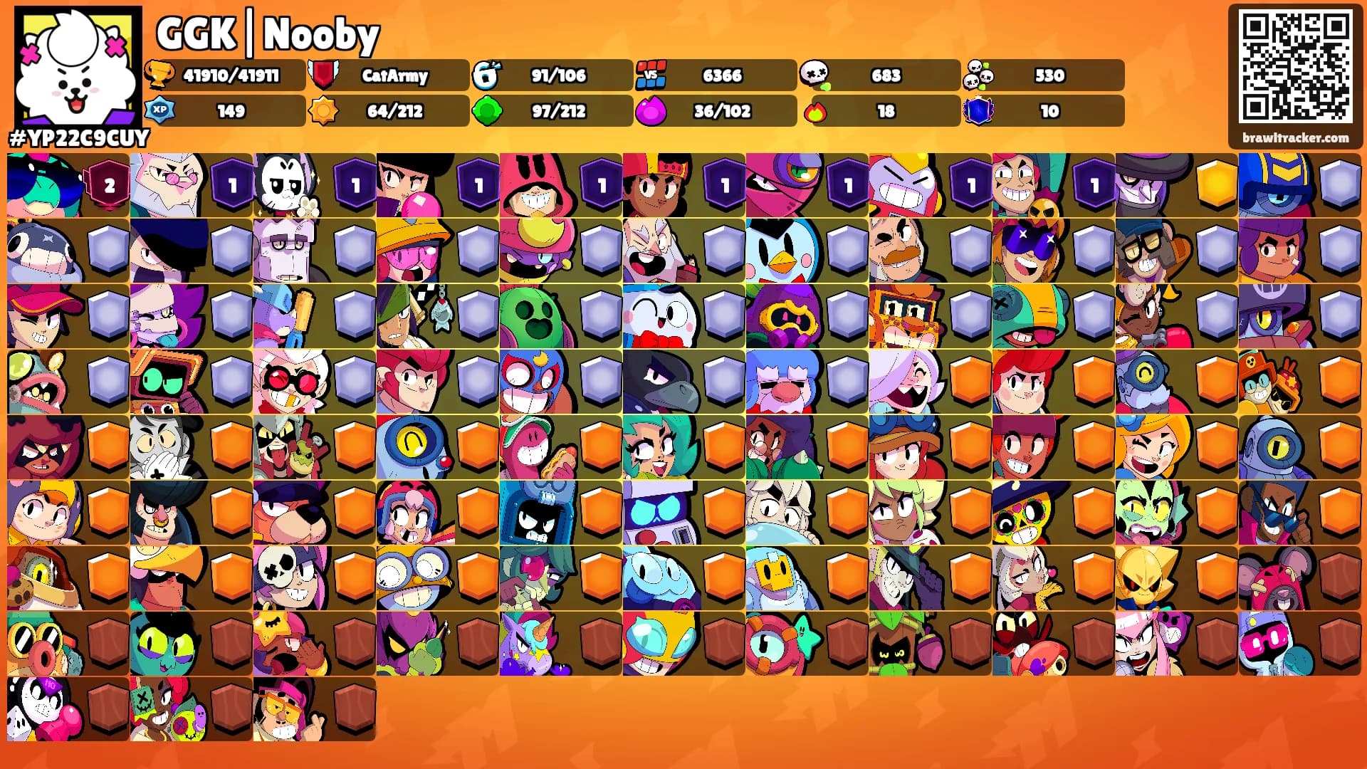 GGK|Nooby's Ranks