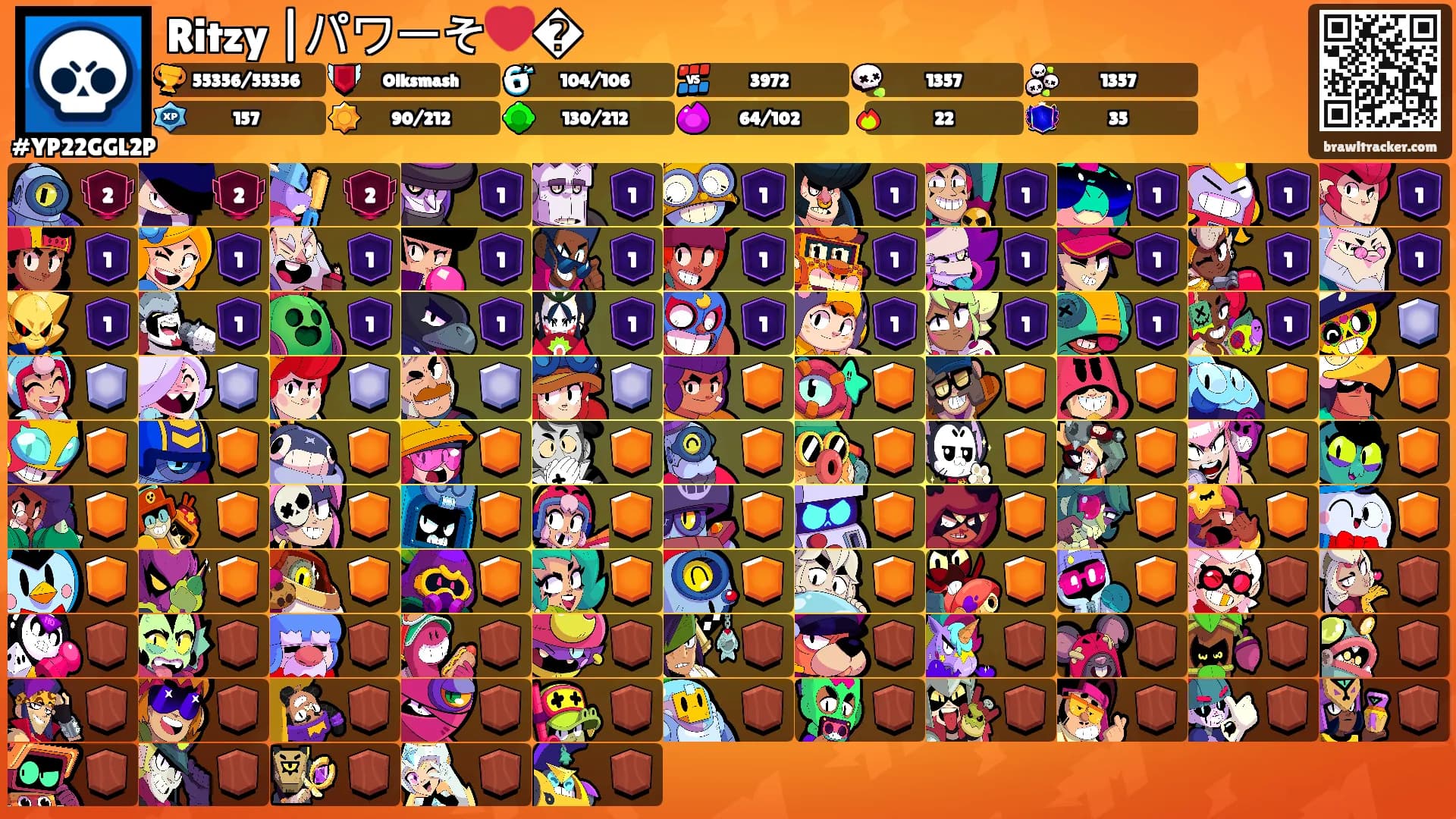 Ritzy |パワーそ❤️‍�'s Ranks