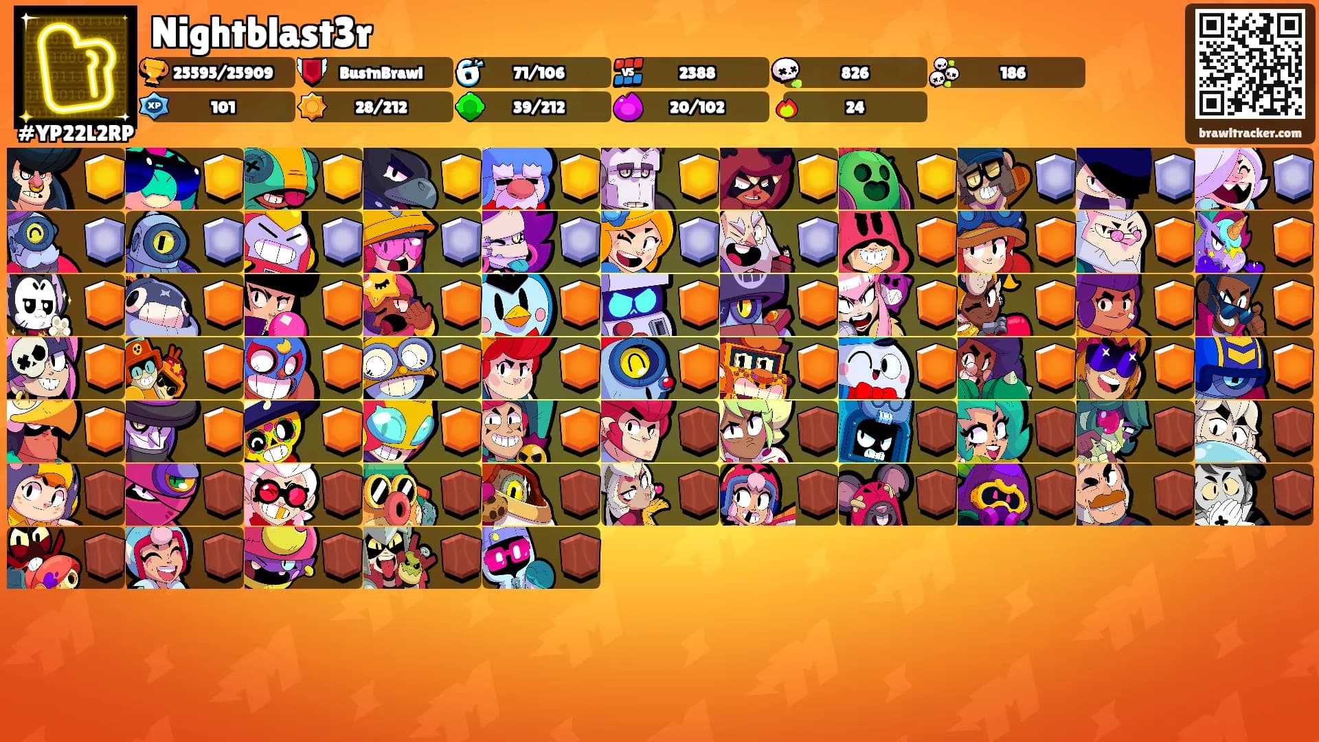 Nightblast3r's Ranks