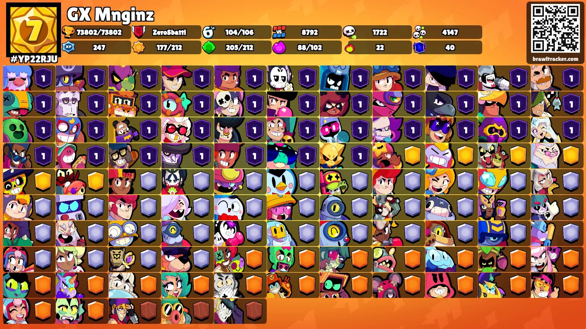 GX Mnginz's Ranks
