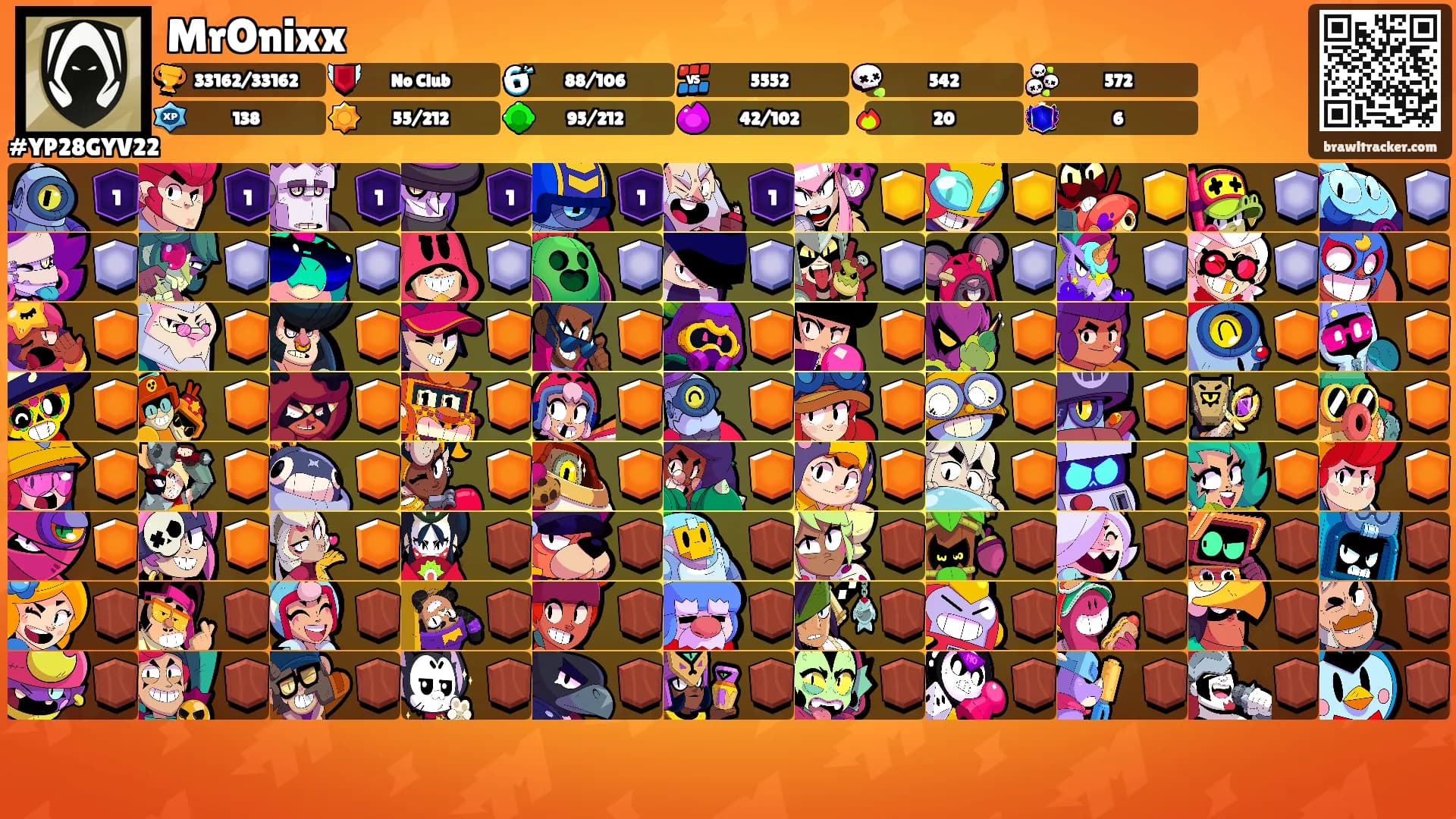 MrOnixx's Ranks