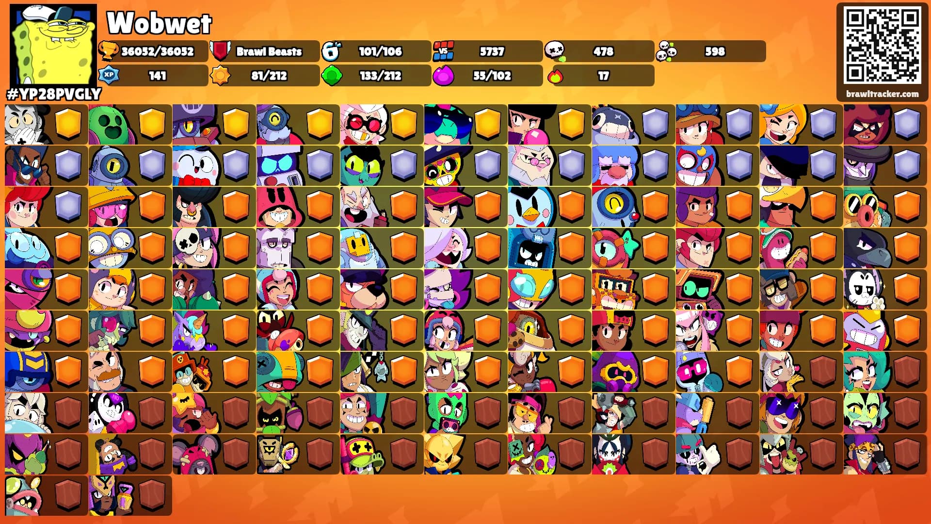 Wobwet's Ranks