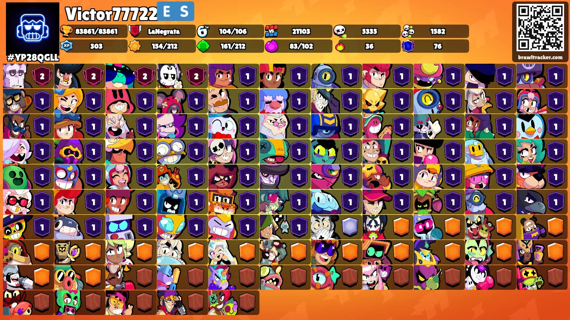 Victor77722🇪🇸's Ranks