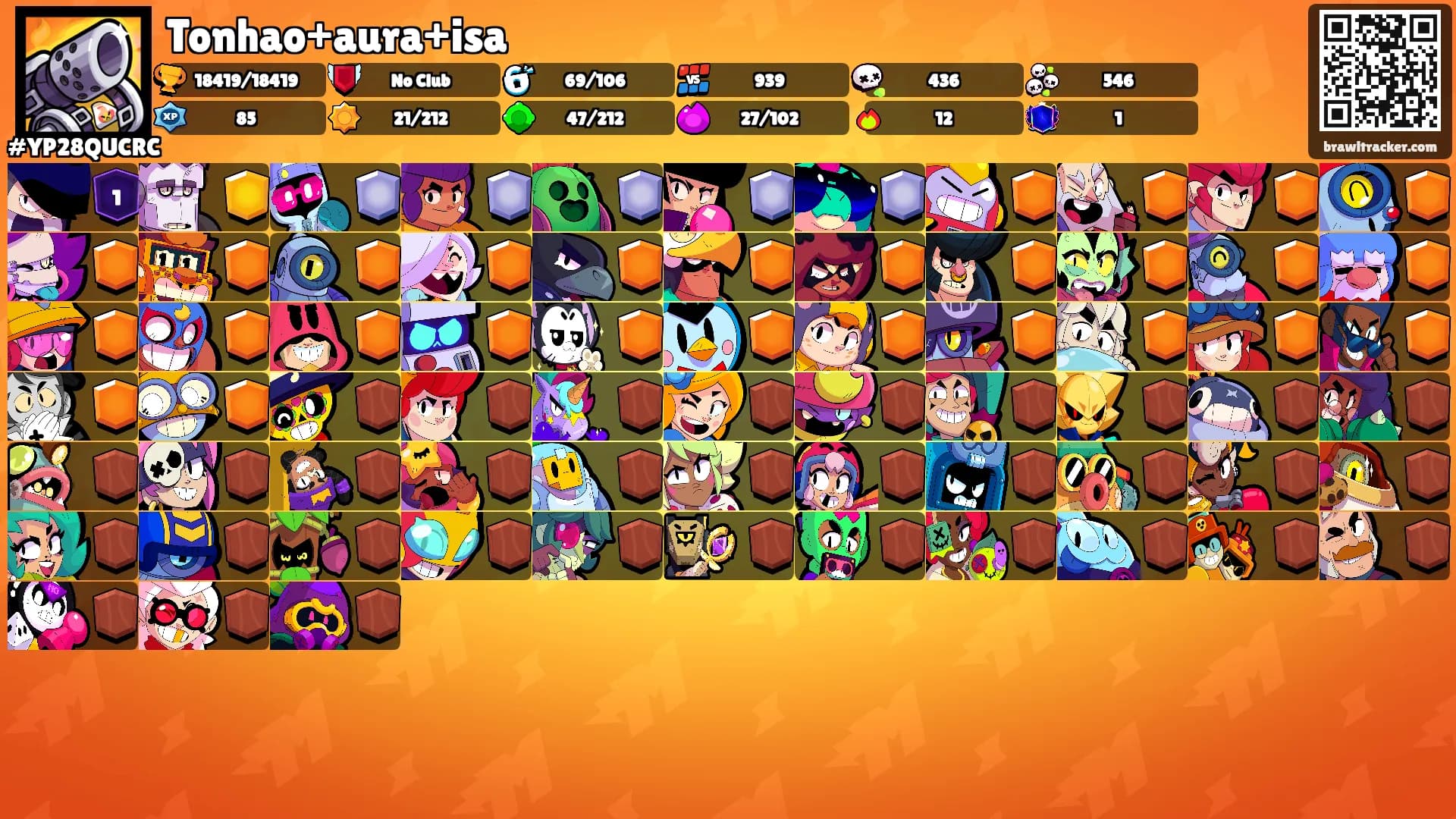 Tonhao+aura+isa's Ranks