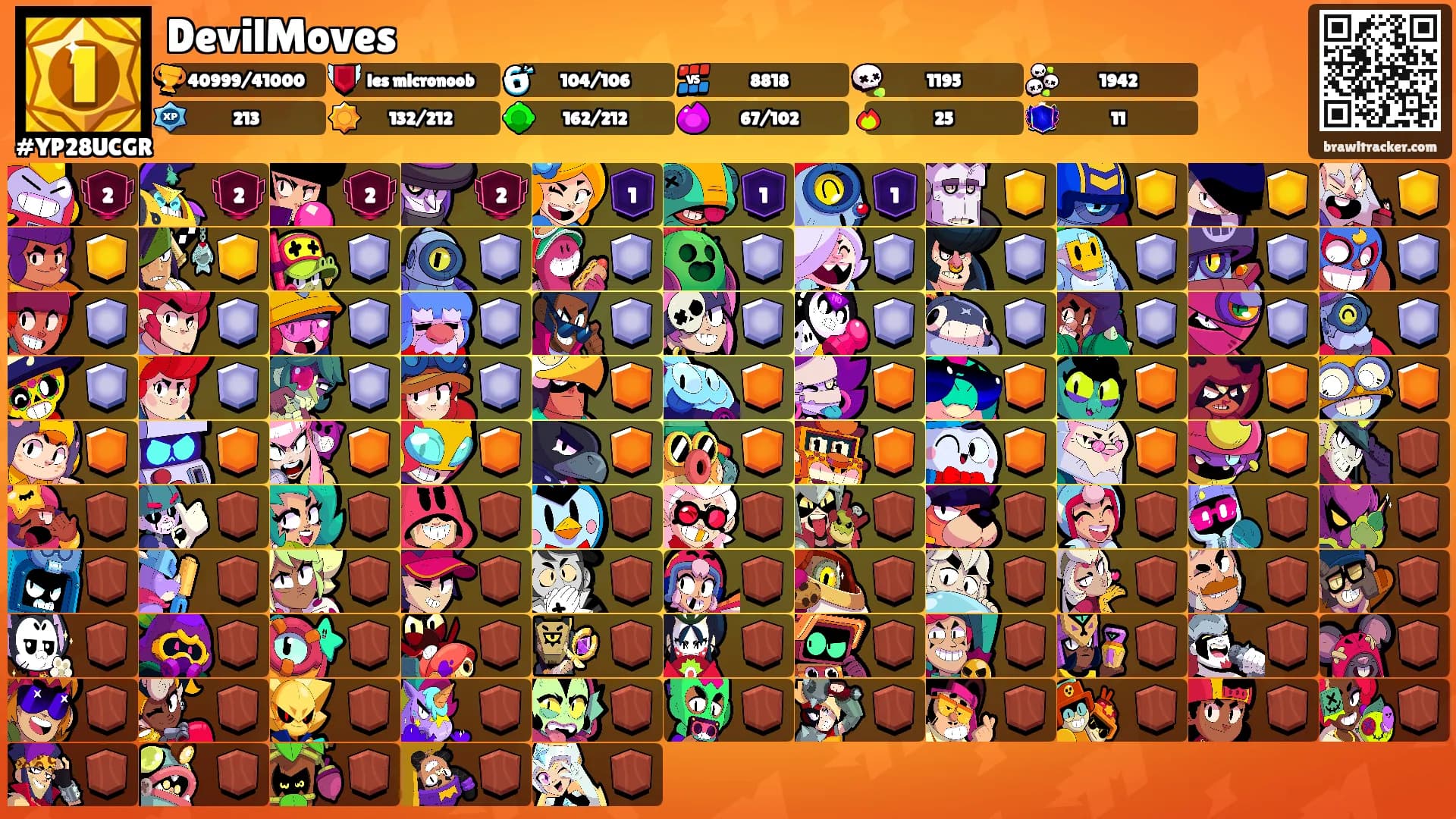 DevilMoves's Ranks