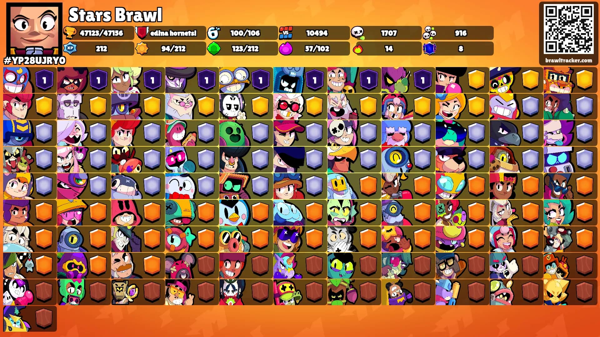 Stars Brawl's Ranks