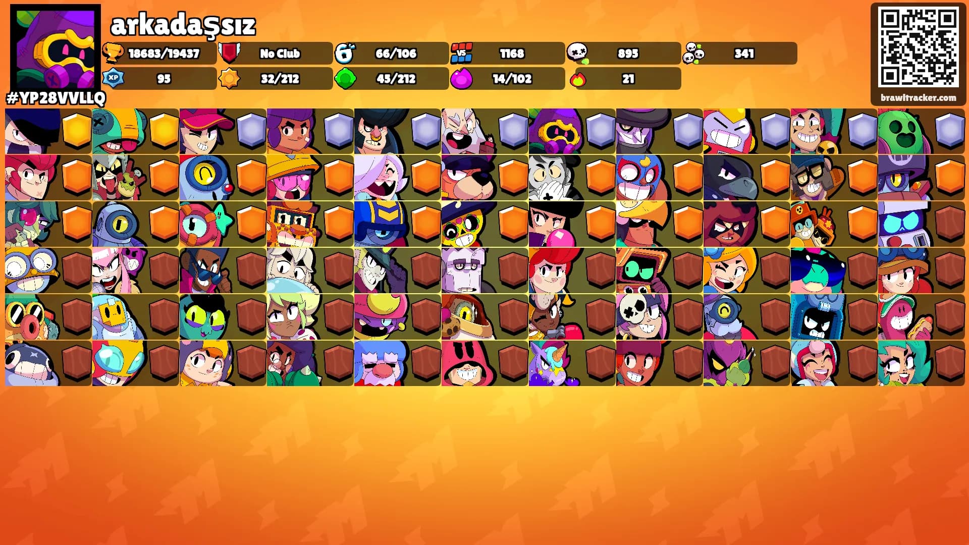 arkadaşsız's Ranks