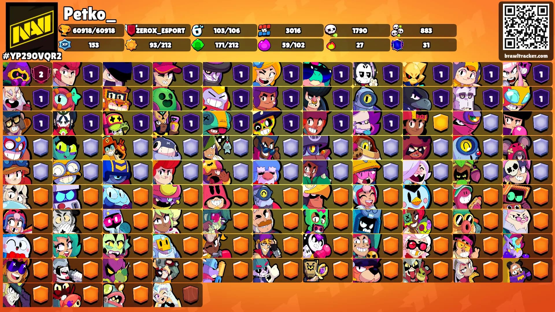Petko_'s Ranks