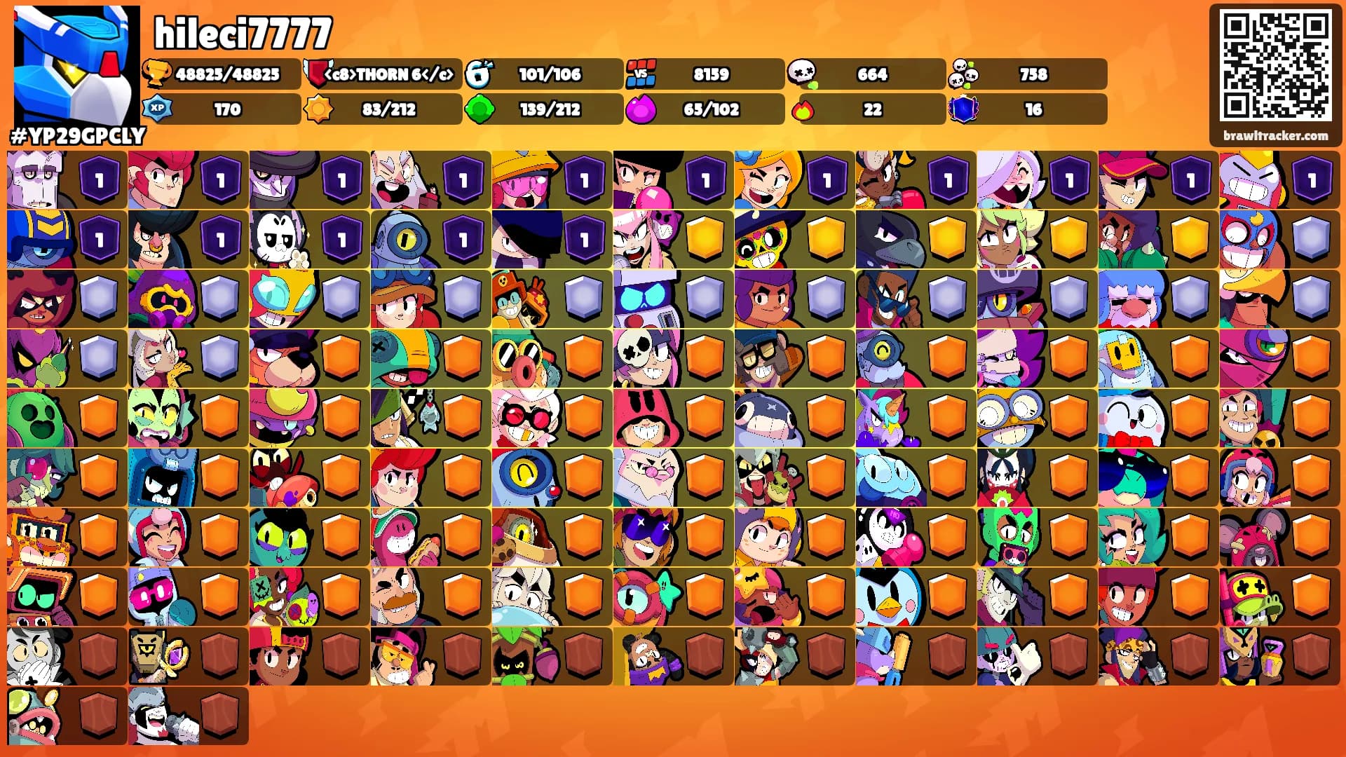 hileci7777's Ranks