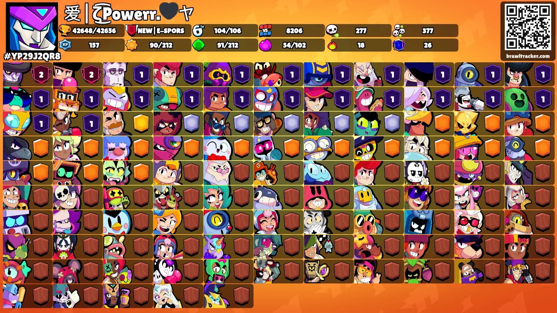 爱|ζ͜͡Powerr.🖤ヤ's Ranks
