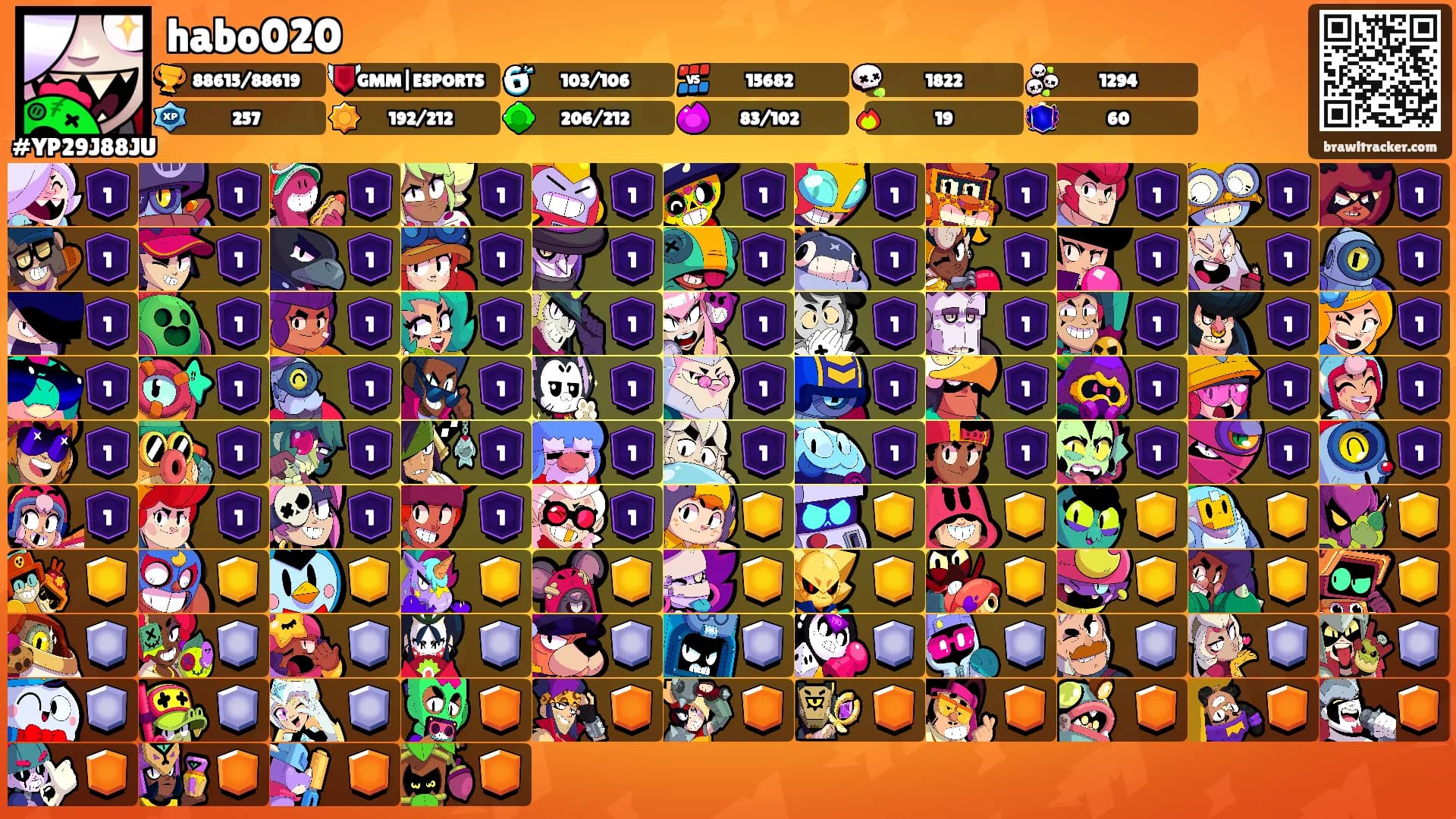 habo020's Ranks