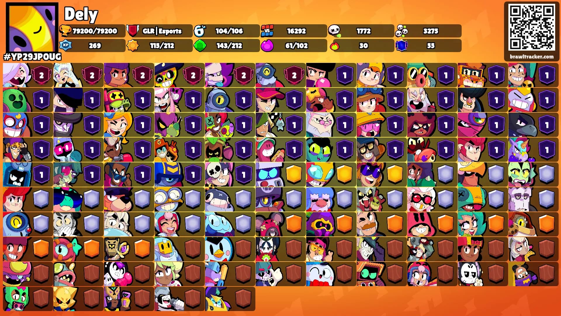 Dely's Ranks