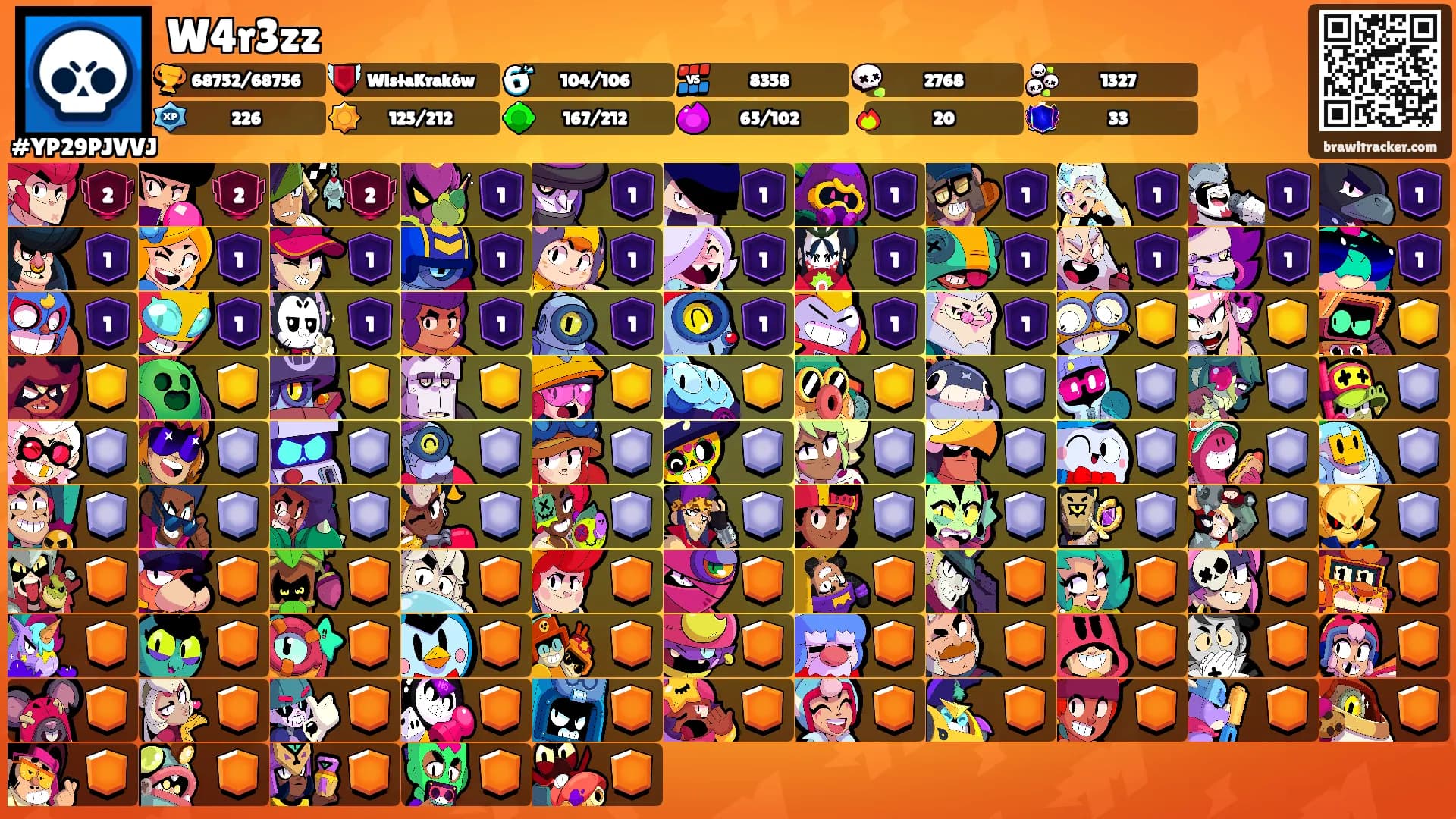 W4r3zz's Ranks