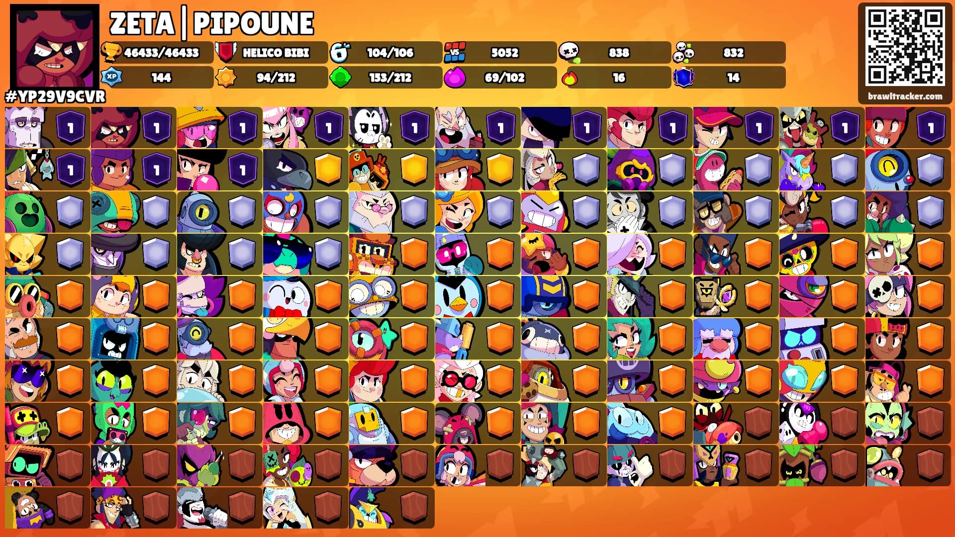 ZETA|PIPOUNE's Ranks