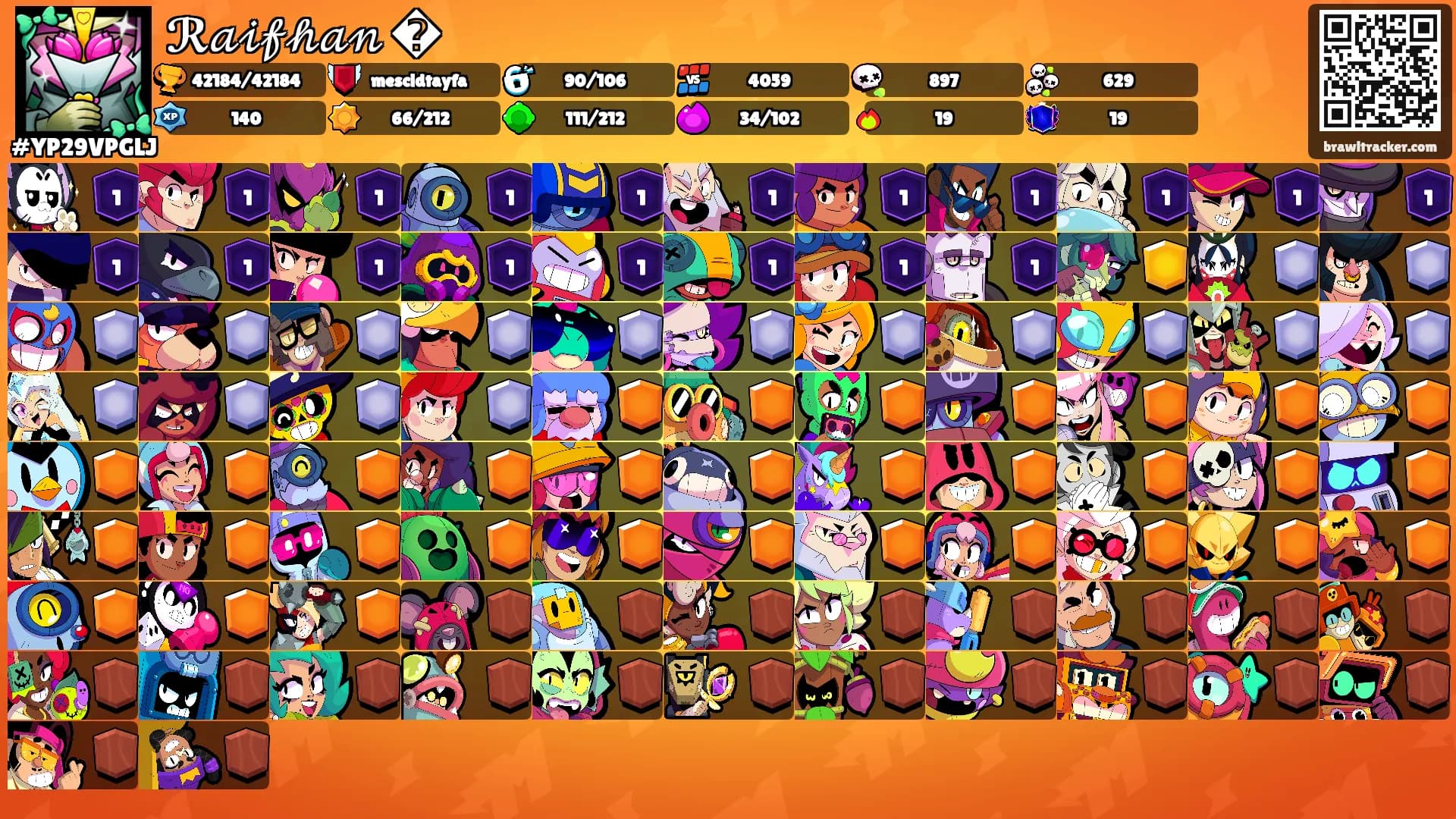 ℛ𝒶𝒾𝒻𝒽𝒶𝓃 �'s Ranks