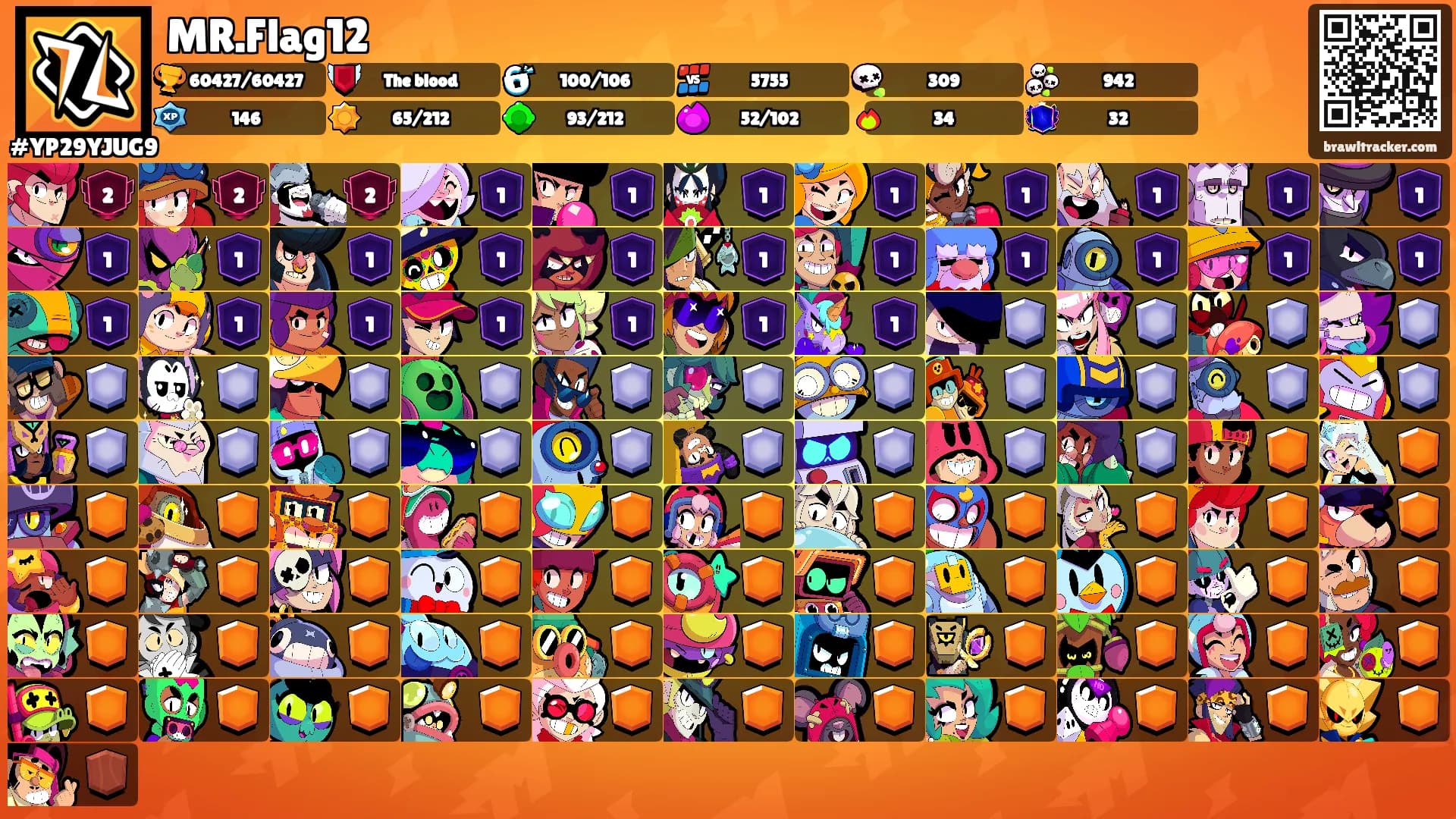 MR.Flag12's Ranks