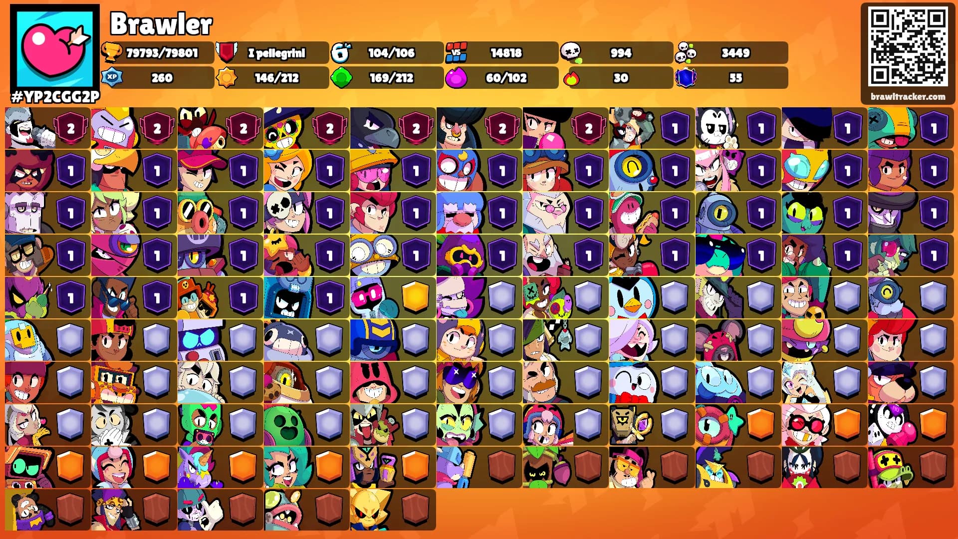 Brawler's Ranks