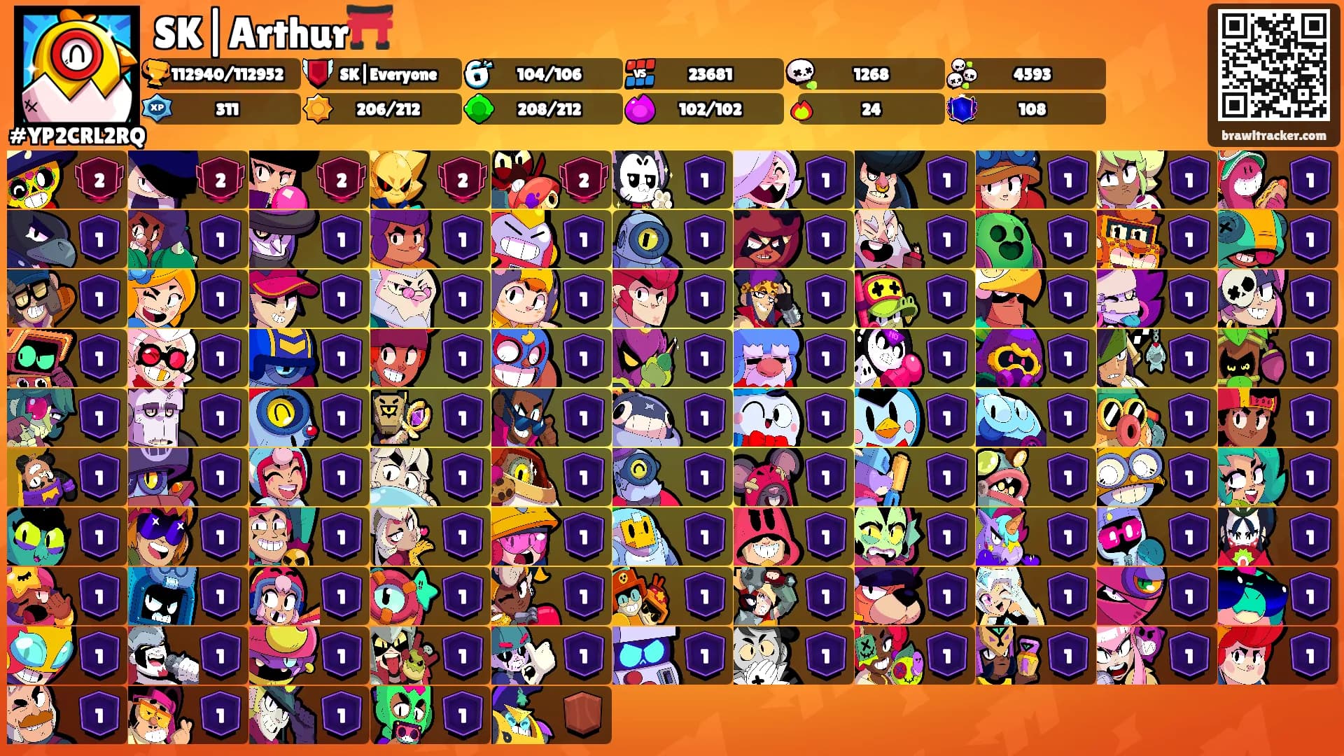 SK|Arthur⛩️'s Ranks