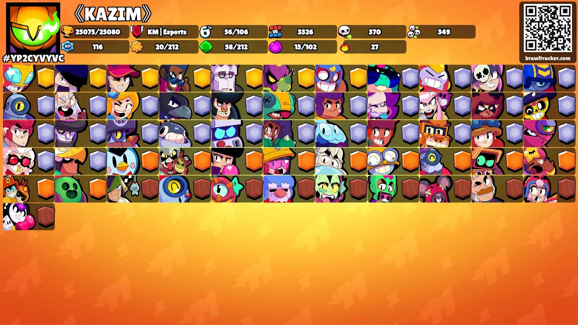 《KAZIM》's Ranks