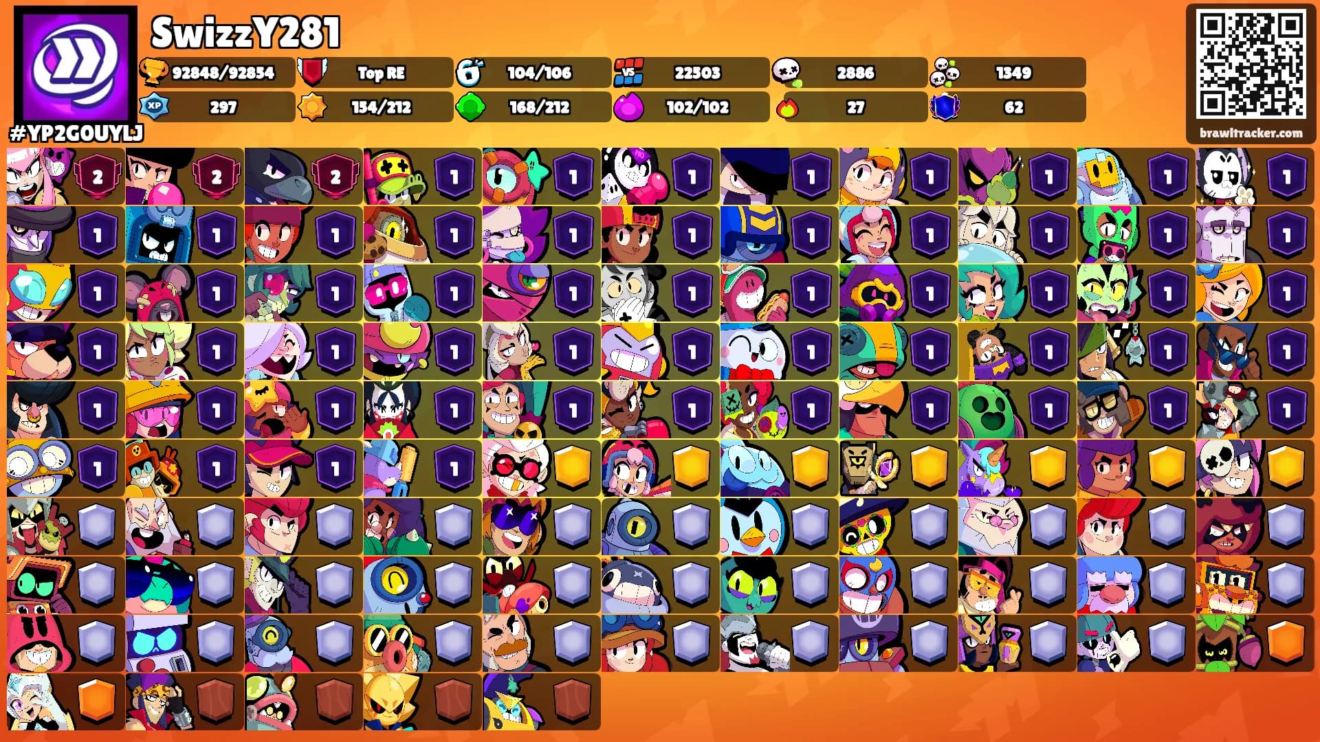 SwizzY281's Ranks