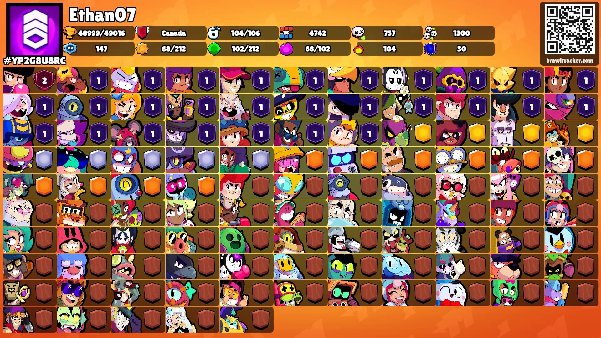 Ethan07's Ranks