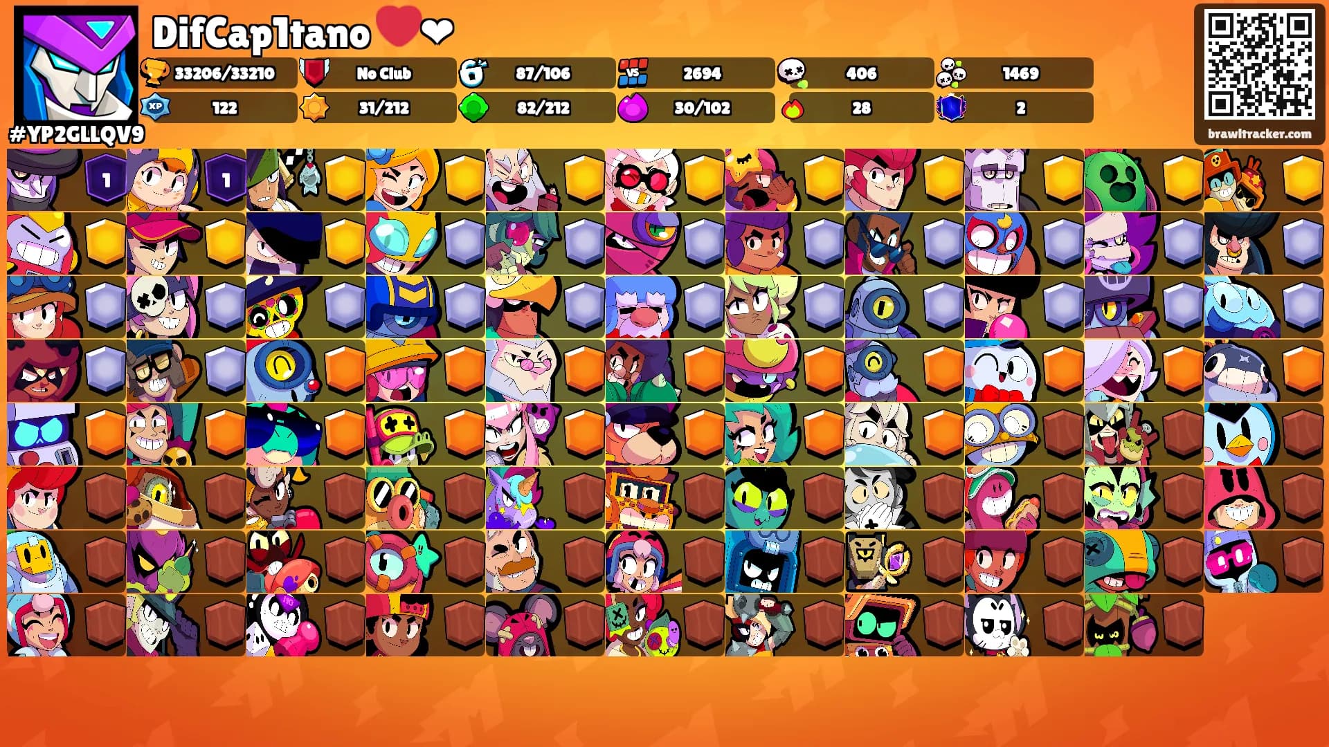 DifCap1tano ❤️❤'s Ranks