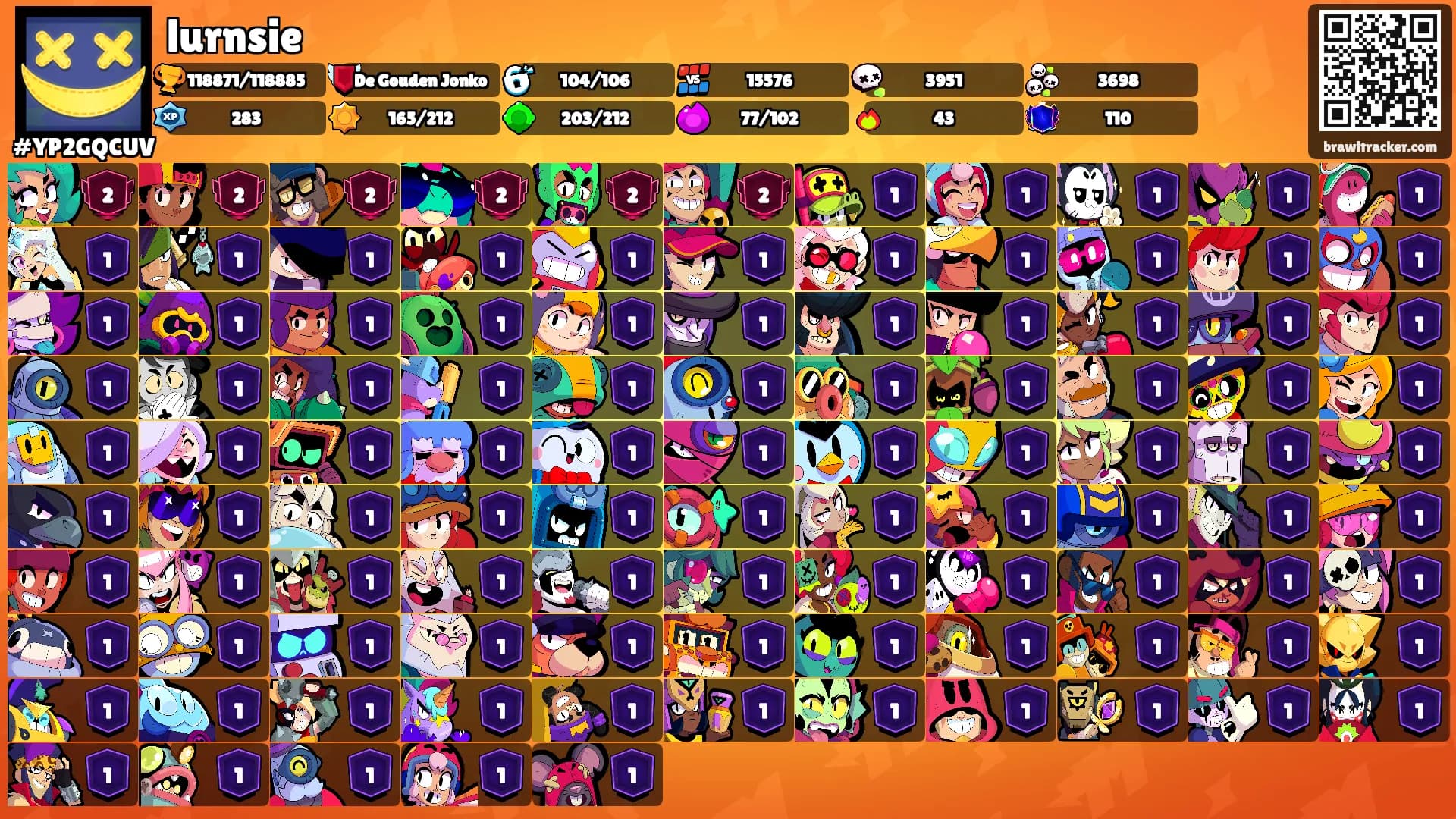 lurnsie's Ranks
