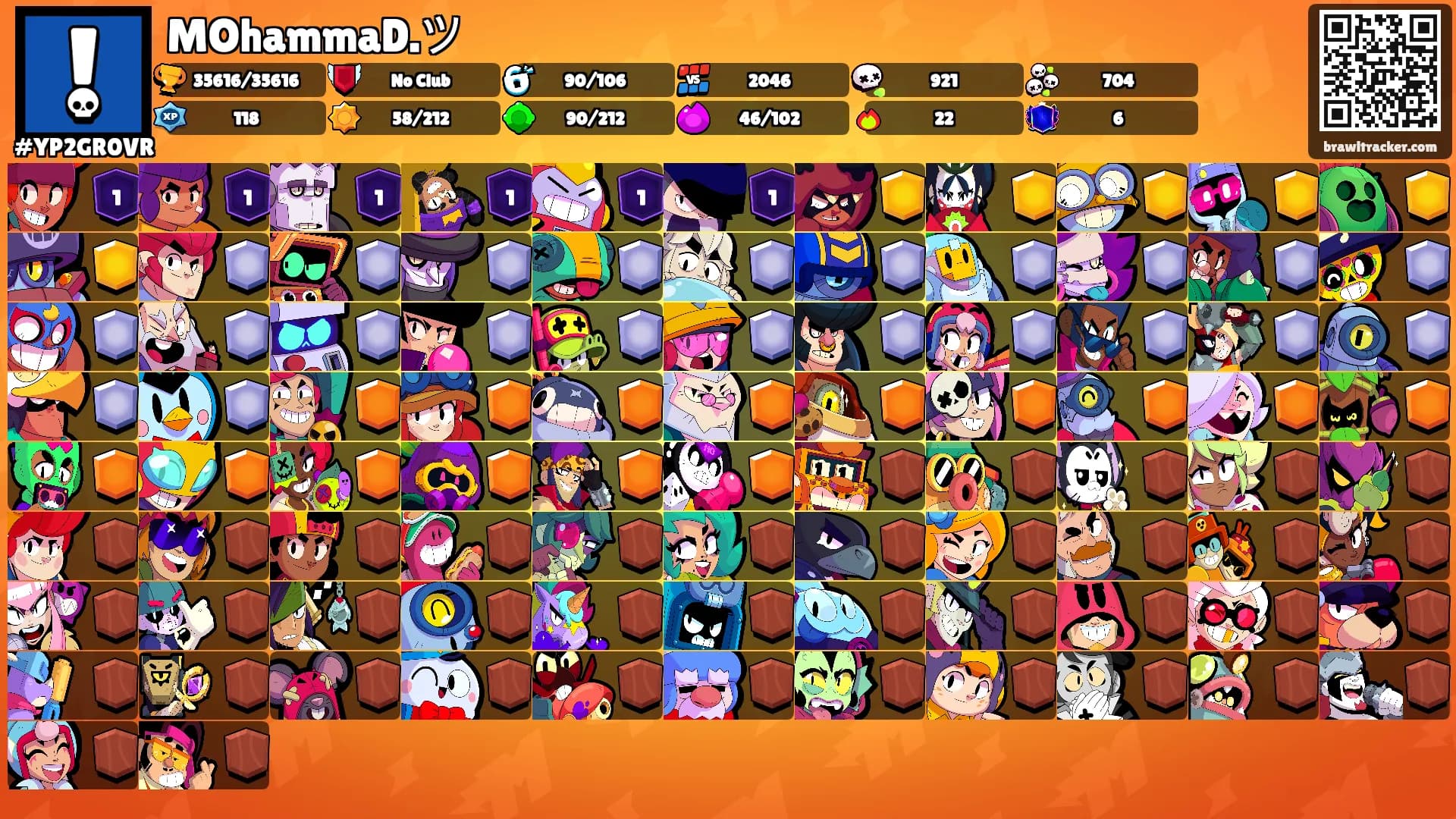 MOhammaD.ツ's Ranks