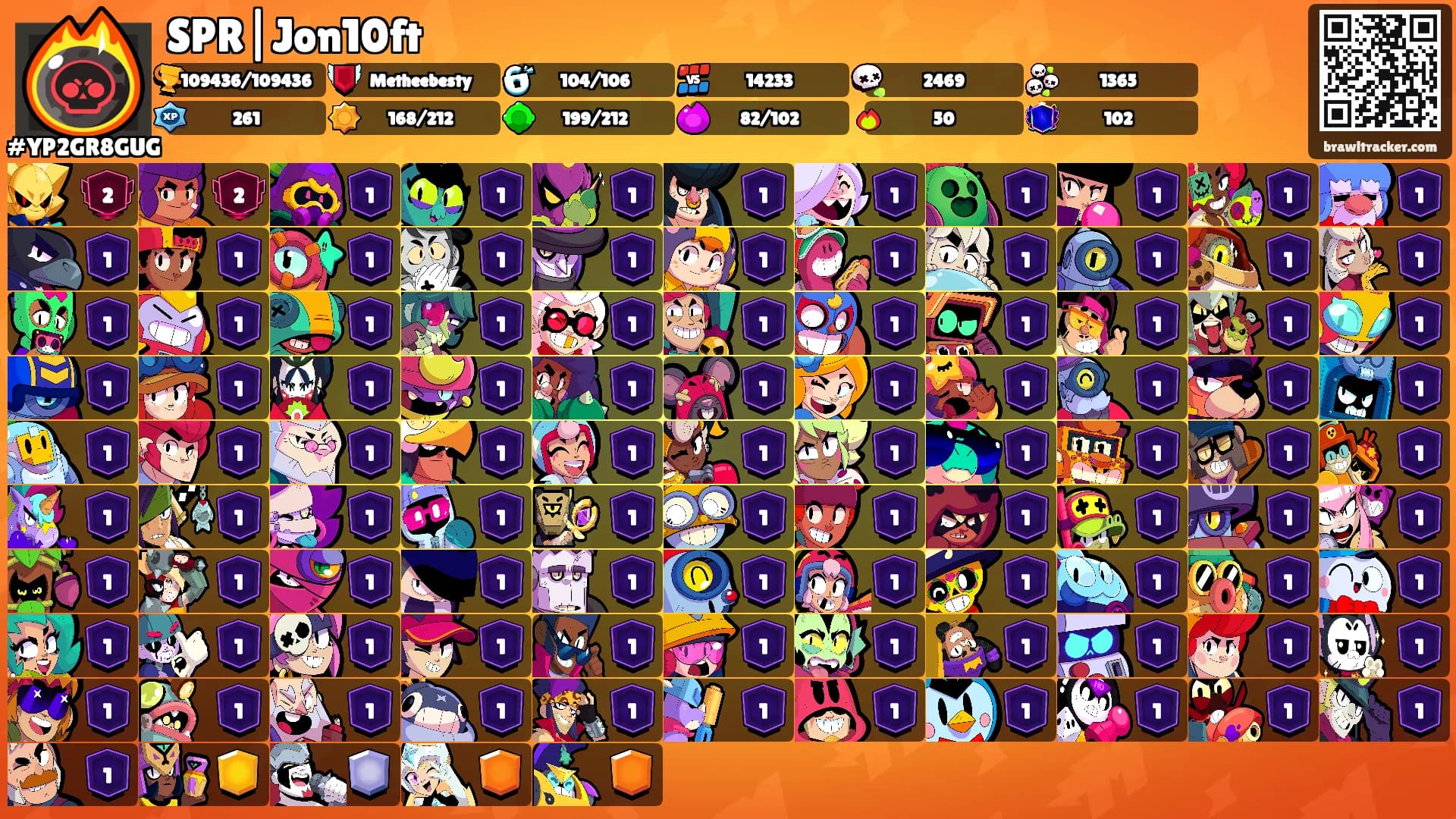 SPR|Jon10ft's Ranks