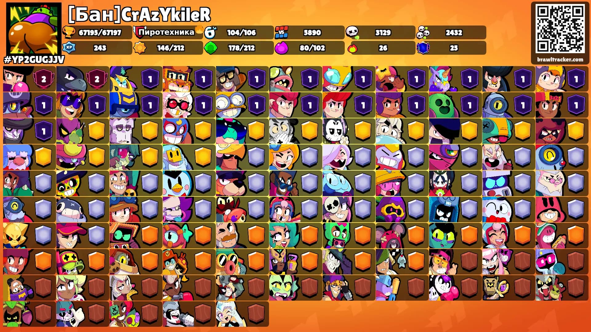 [Бан]CrAzYkileR's Ranks