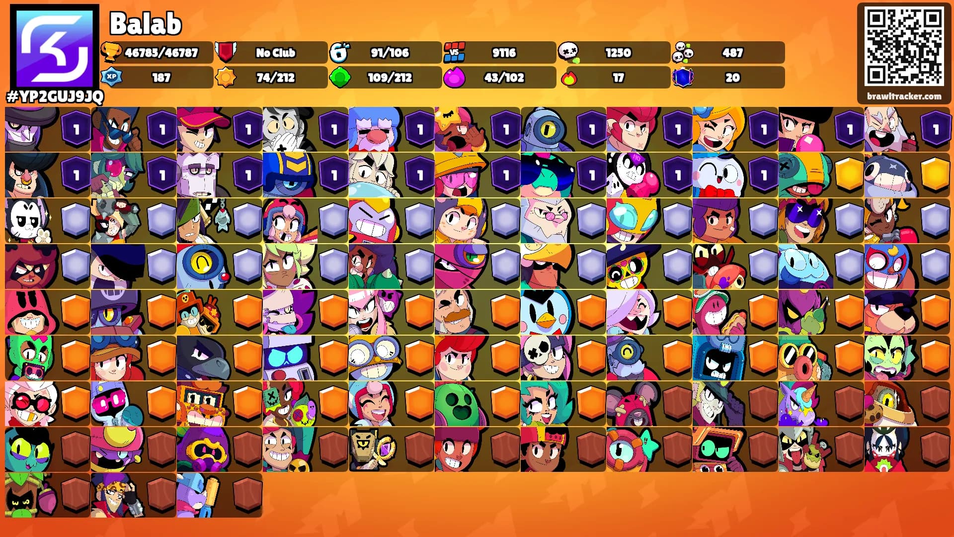 Balab's Ranks